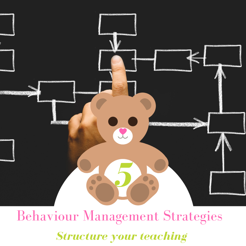 behaviour management strategies